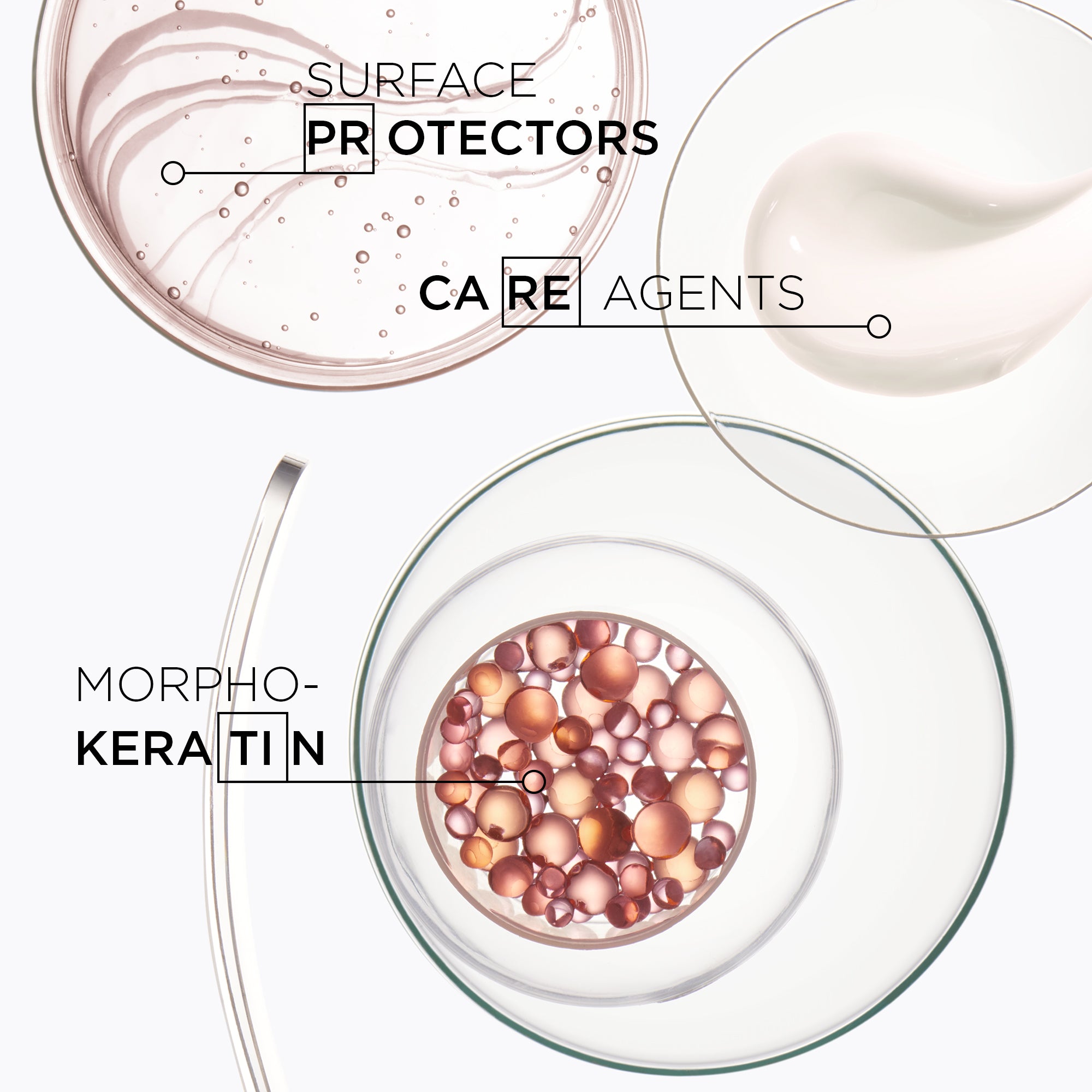 Keratine Thermique 150 ml
