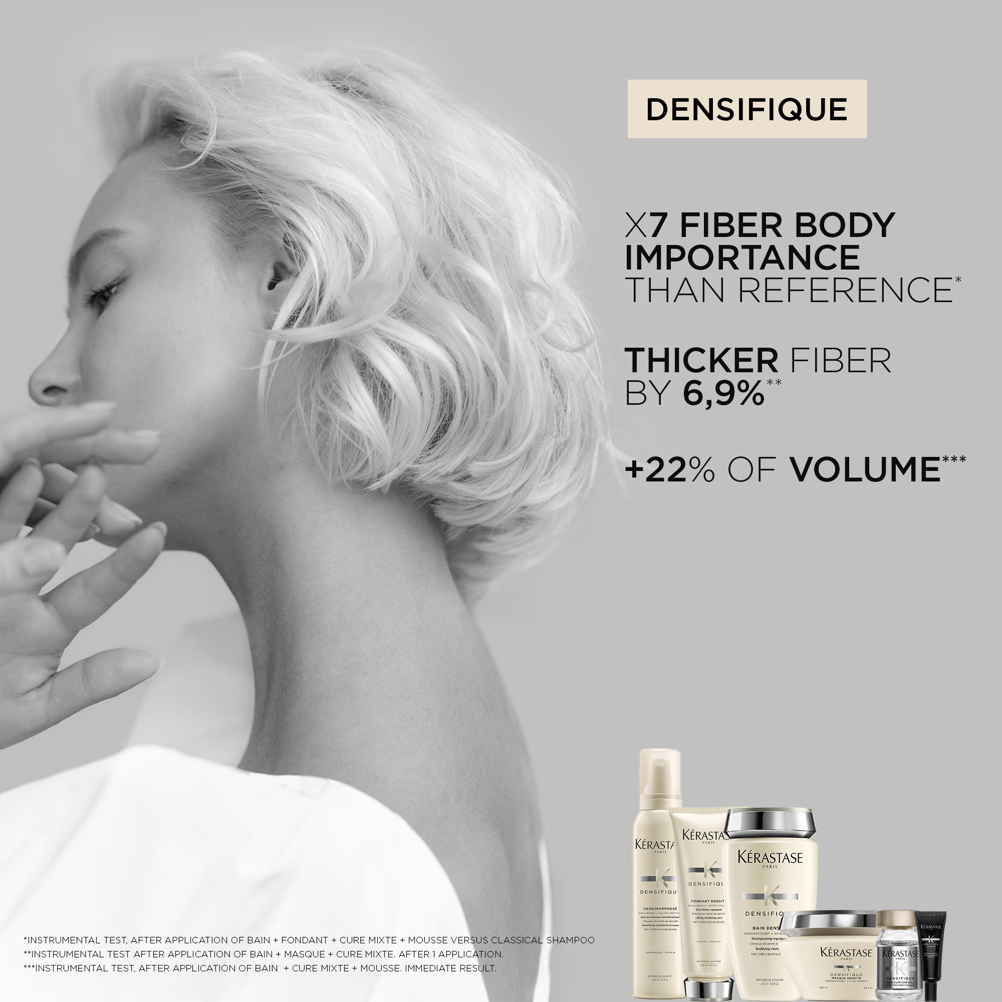 Bain Densite 250 ml
