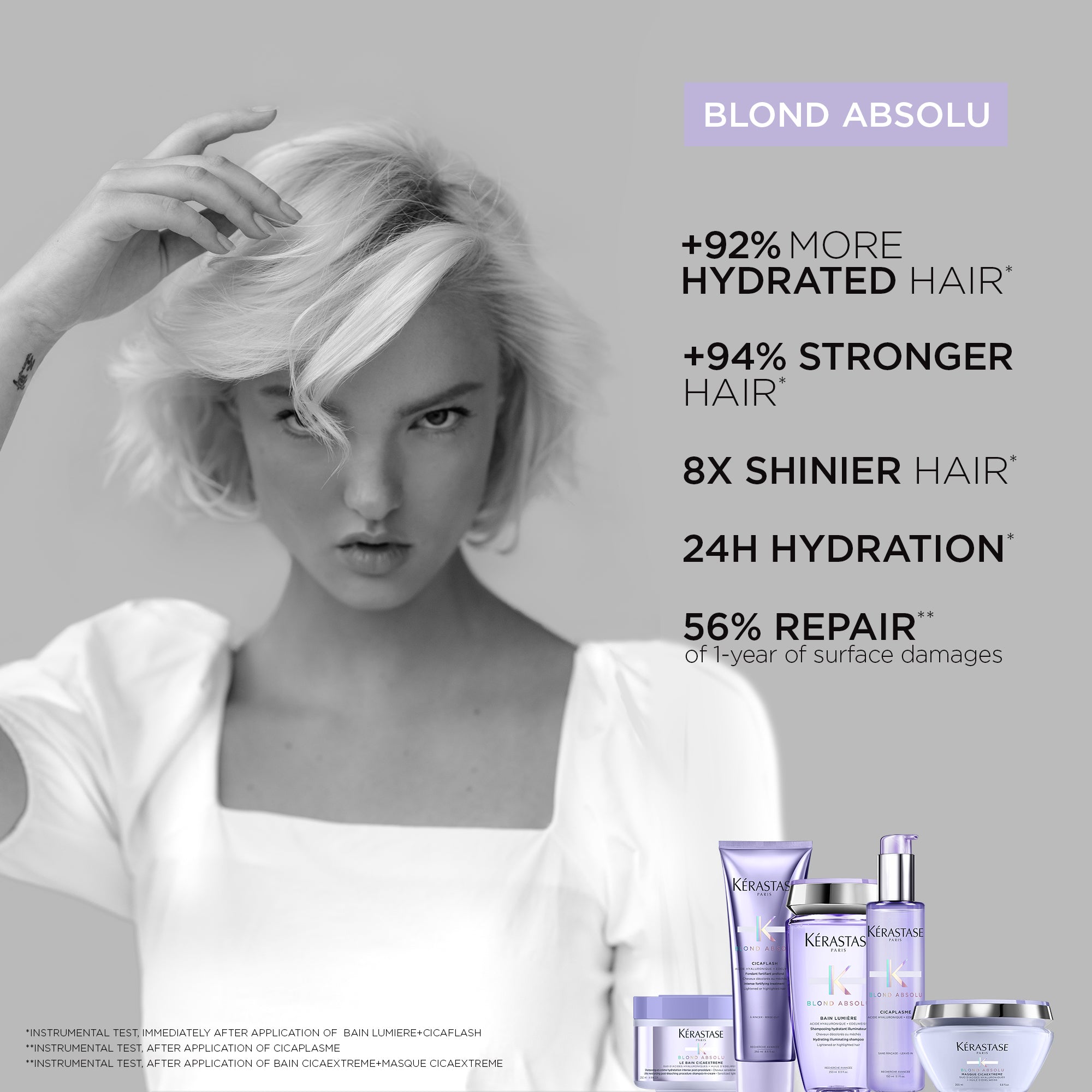 Cicaflash 250 ml