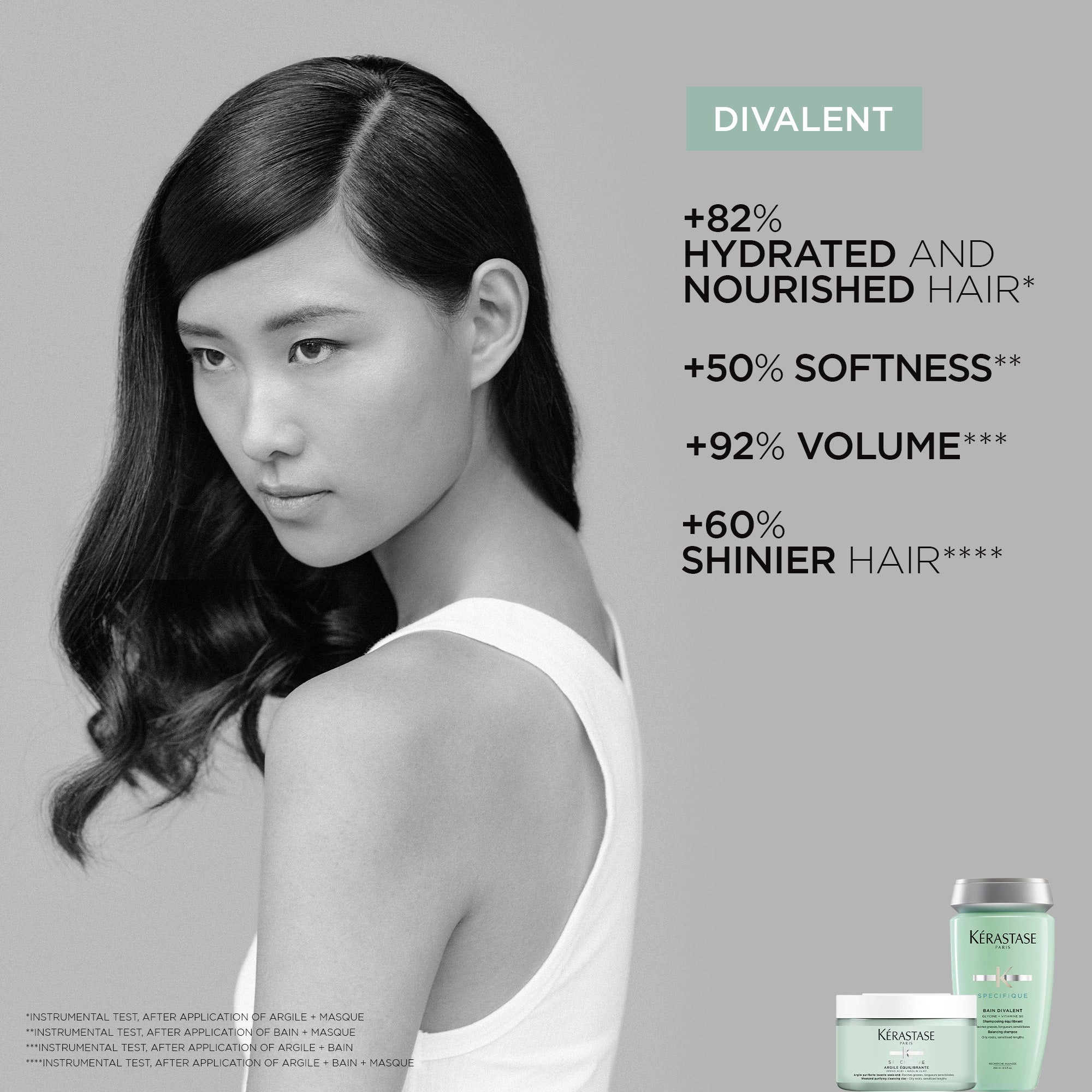Bain Divalent 250 ml