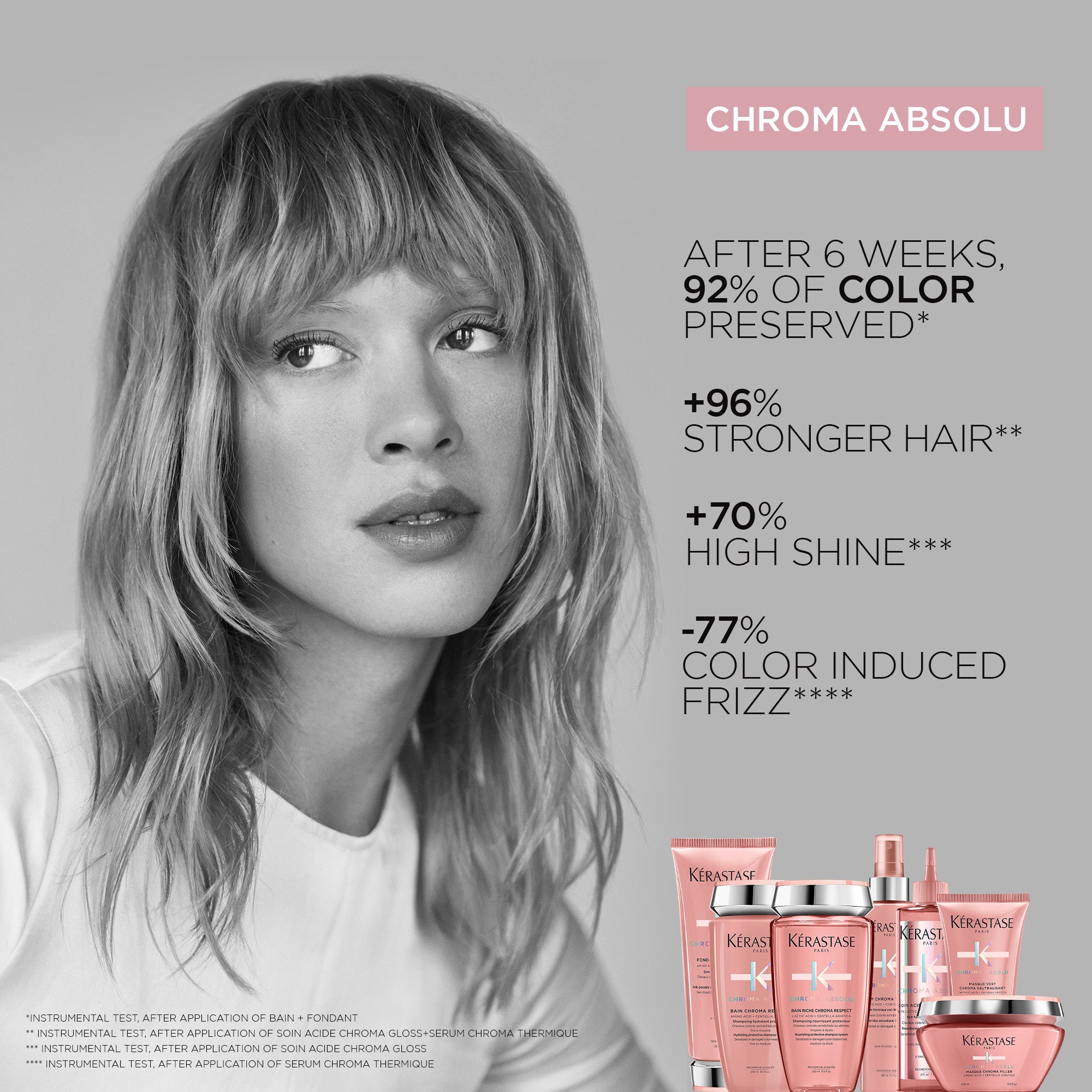 Mask Chroma Filler 200 ml