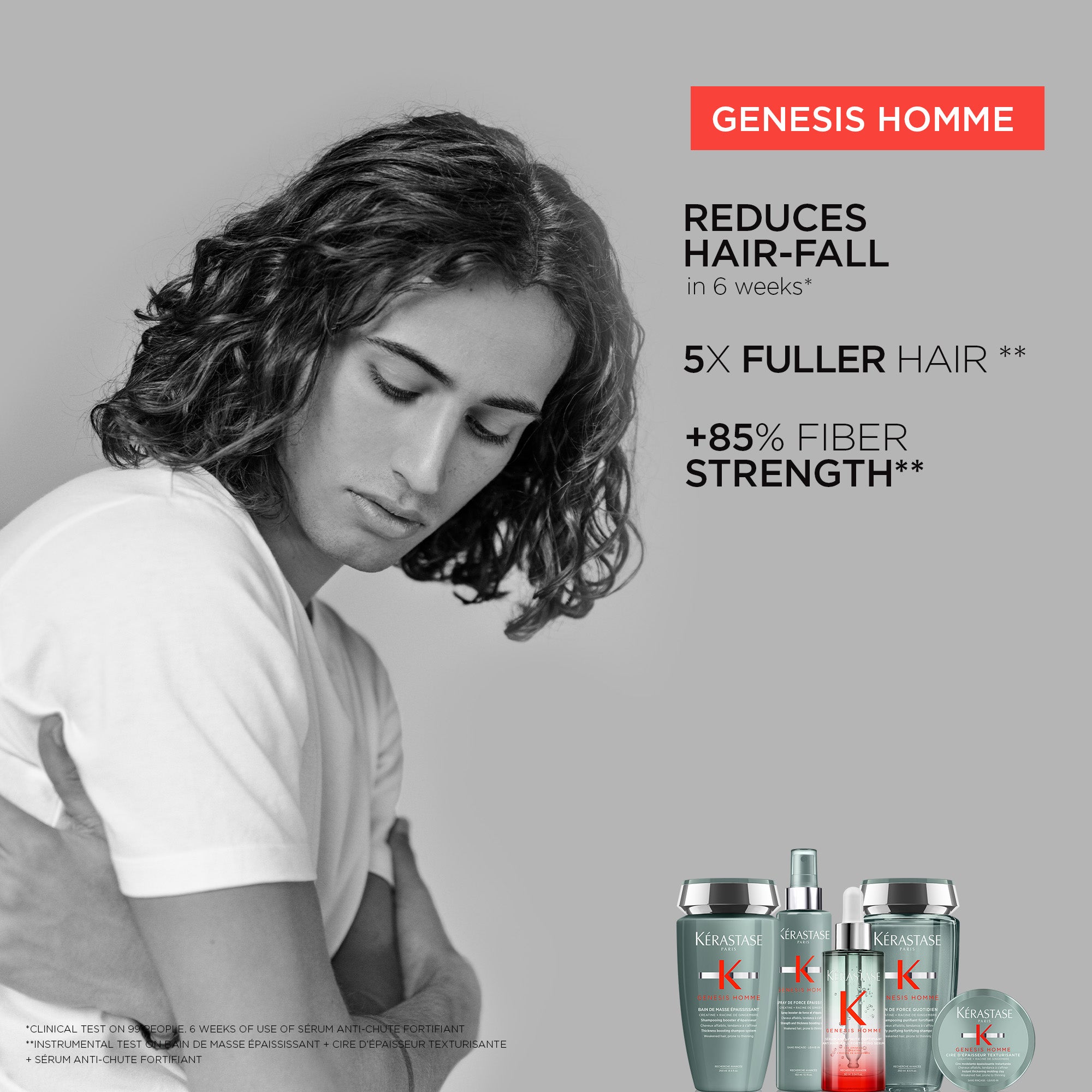 Bain De Force 250 ml