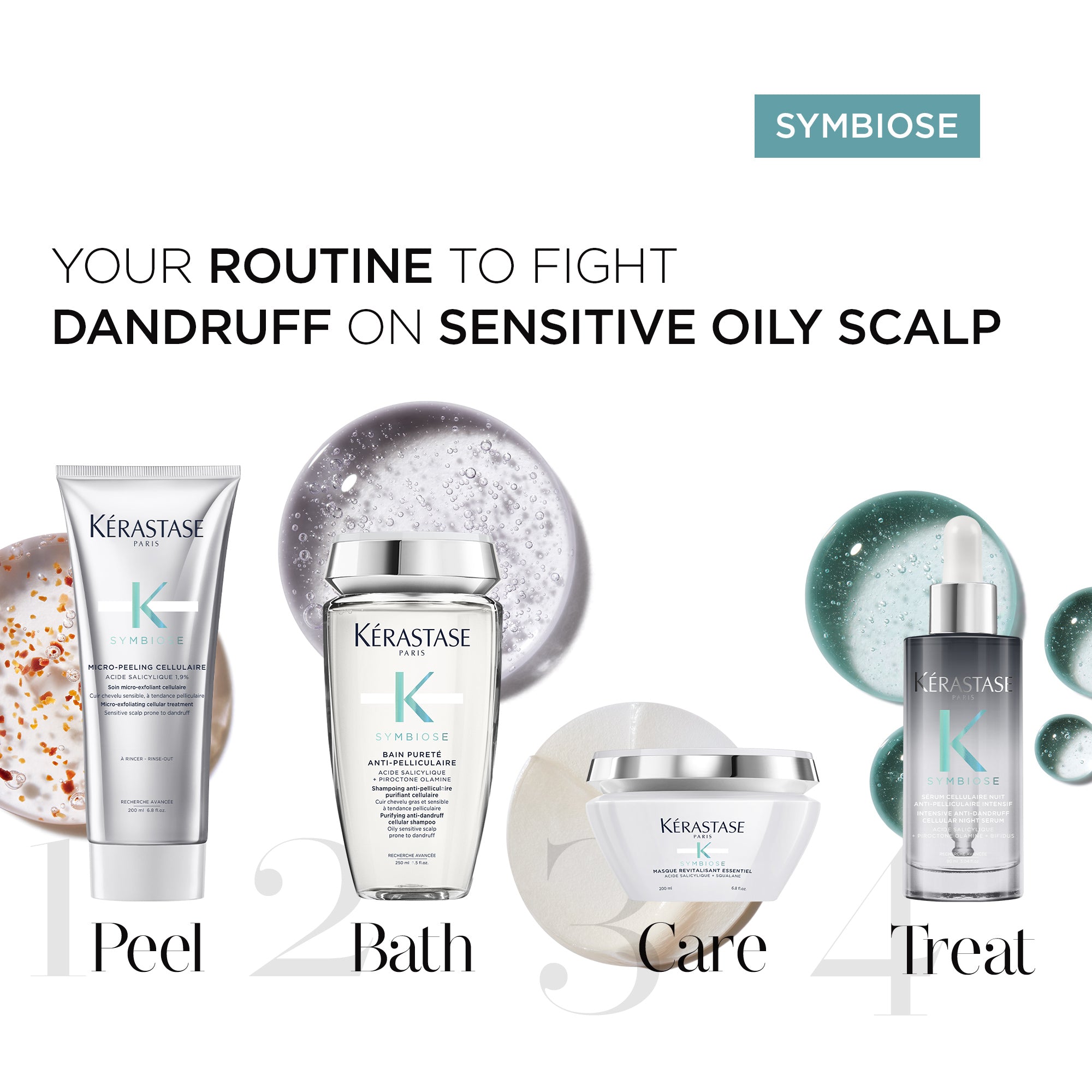 kérastase SYMBIOSE Micro-Peeling 200 ml