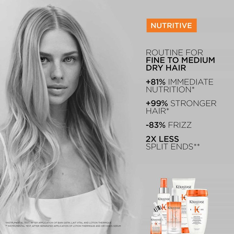 Nutritive Serum Split Ends 50 ml